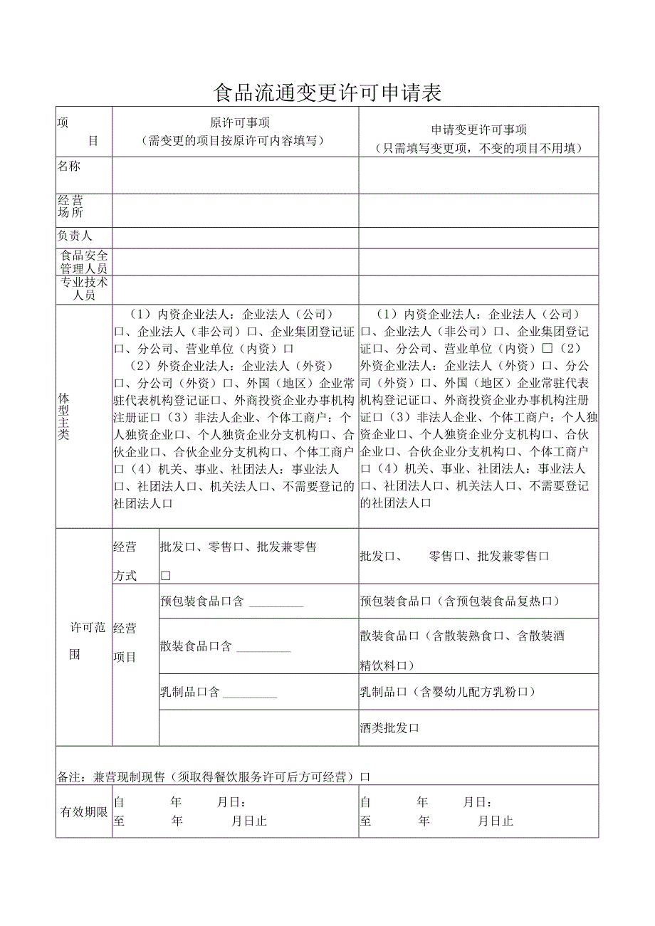 食品流通变更许可申请表.docx_第1页