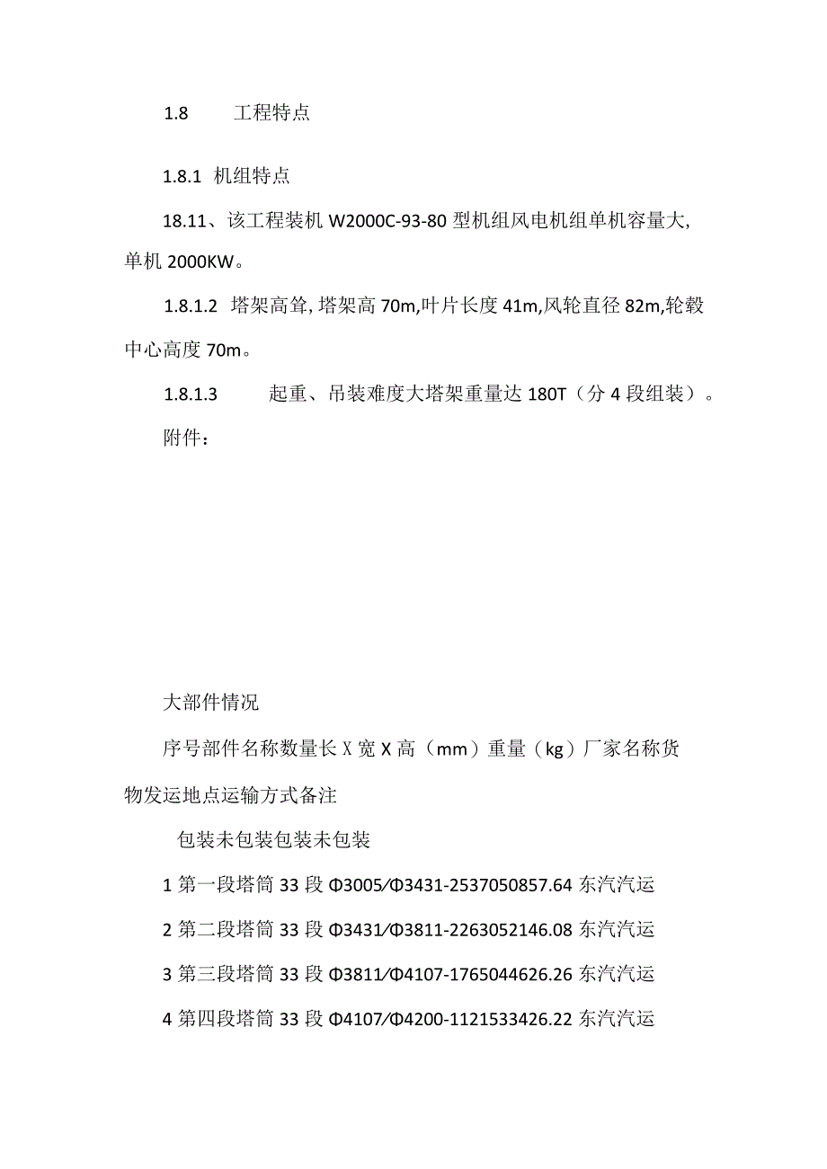 风电吊装工程监理细则模板范本.docx_第2页