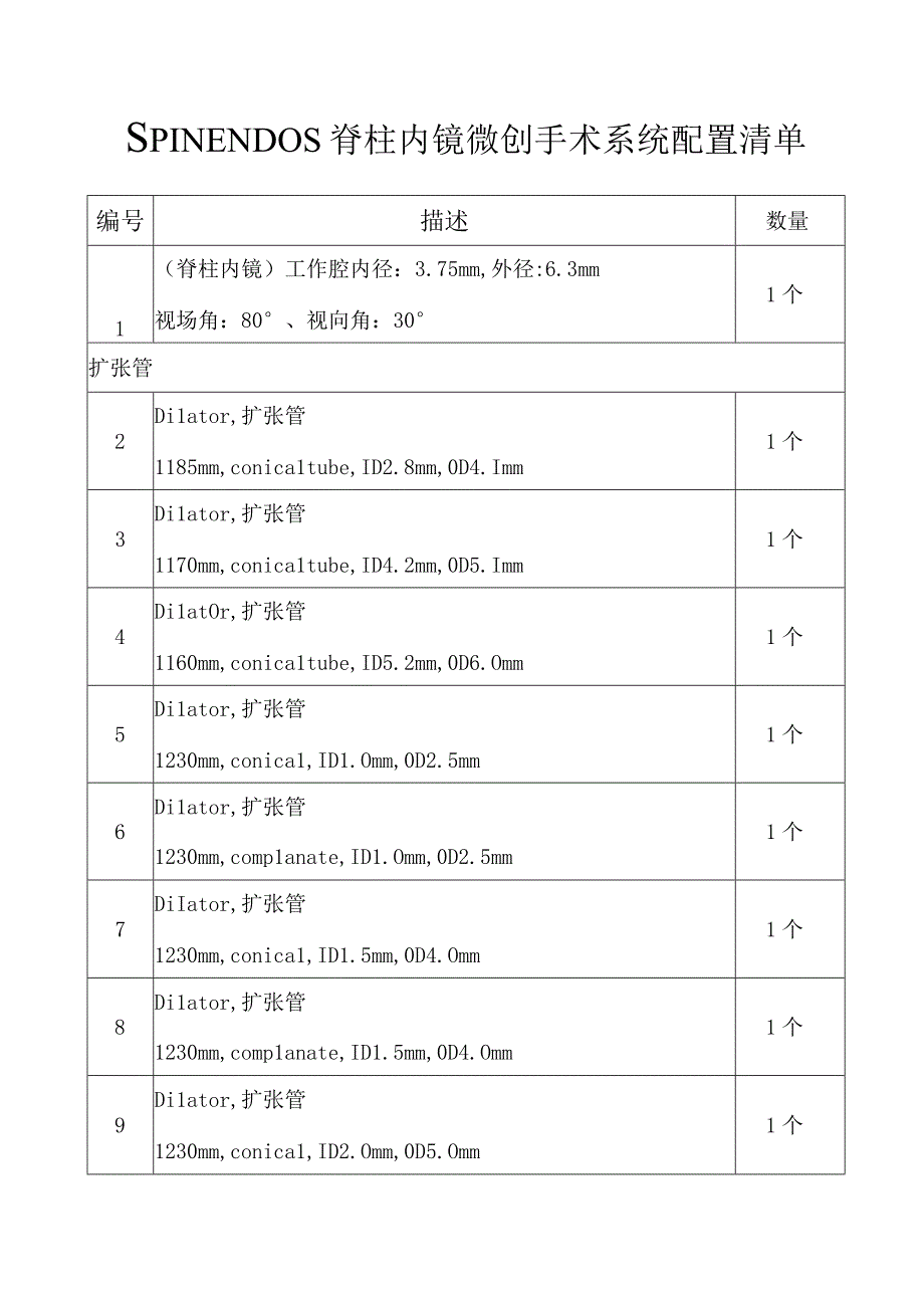 进口设备需论证脊柱微创手术系统技术参数.docx_第3页