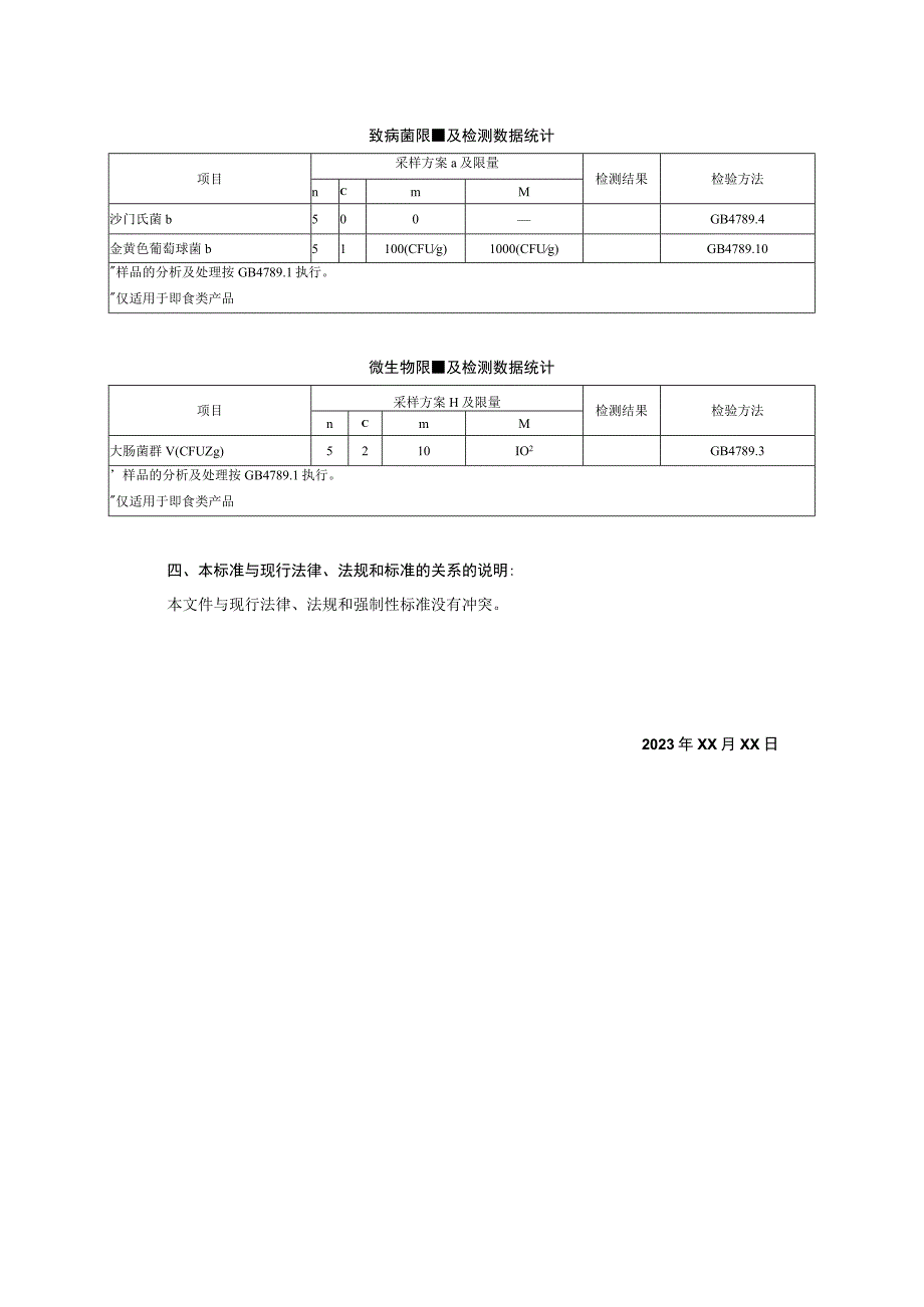 重庆市爽沁食品厂食品安全企业标准《半固态调味料》编制说明.docx_第2页