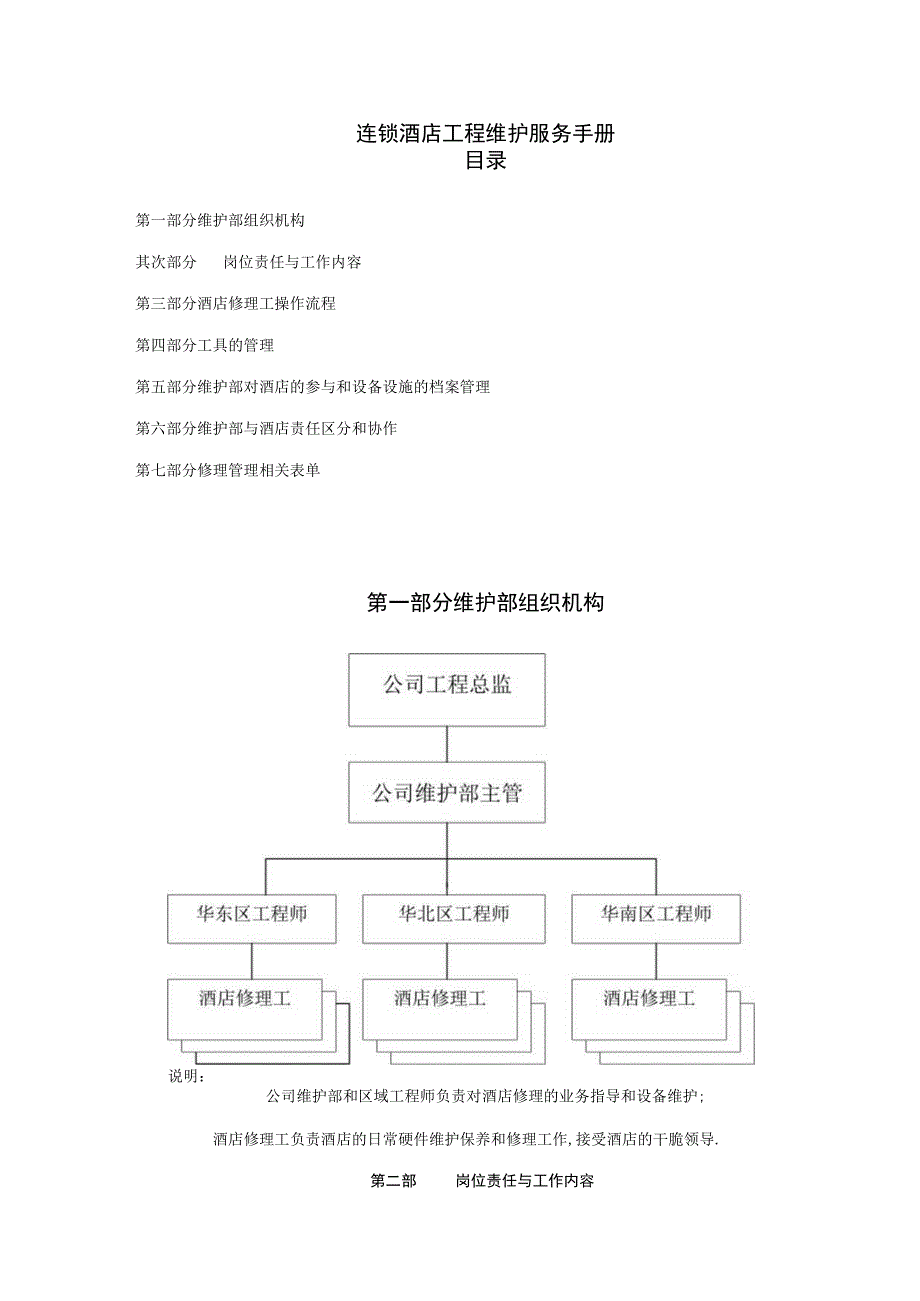 连锁快捷酒店工程维护服务手册.docx_第1页