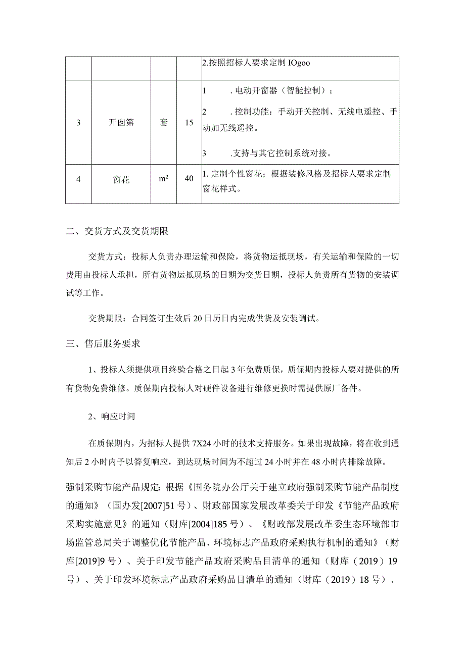 采购清单及技术参数.docx_第3页