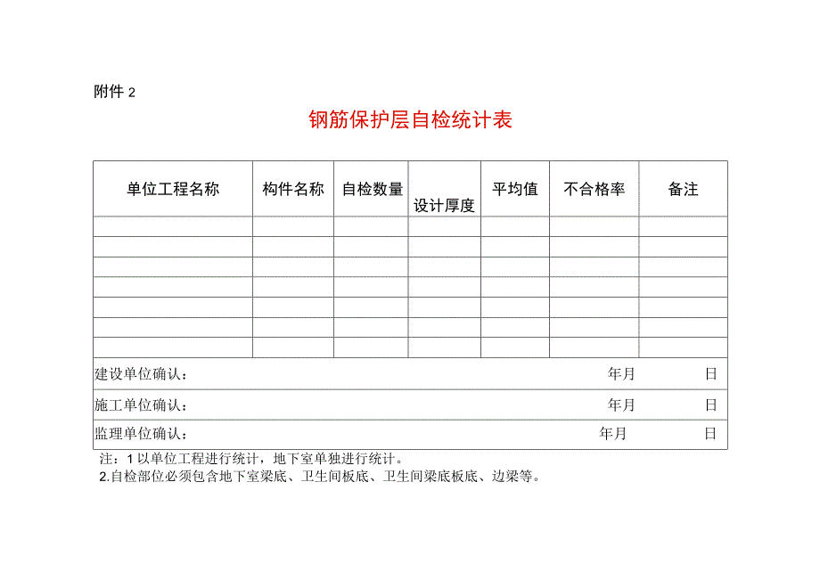 钢筋保护层自检统计表.docx_第1页