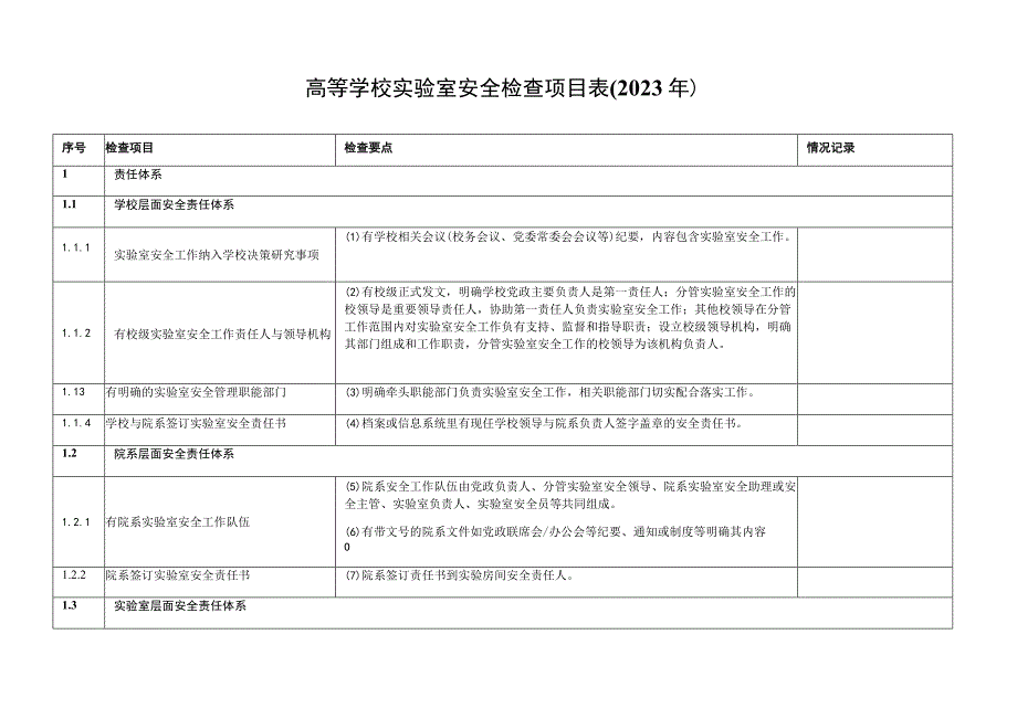 高等学校实验室安全检查项目023年.docx_第1页