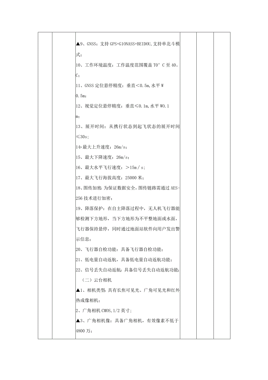 采购项目概述采购清单技术参数要求实施和服务方案履约能力要求及商务要求项目概况.docx_第2页