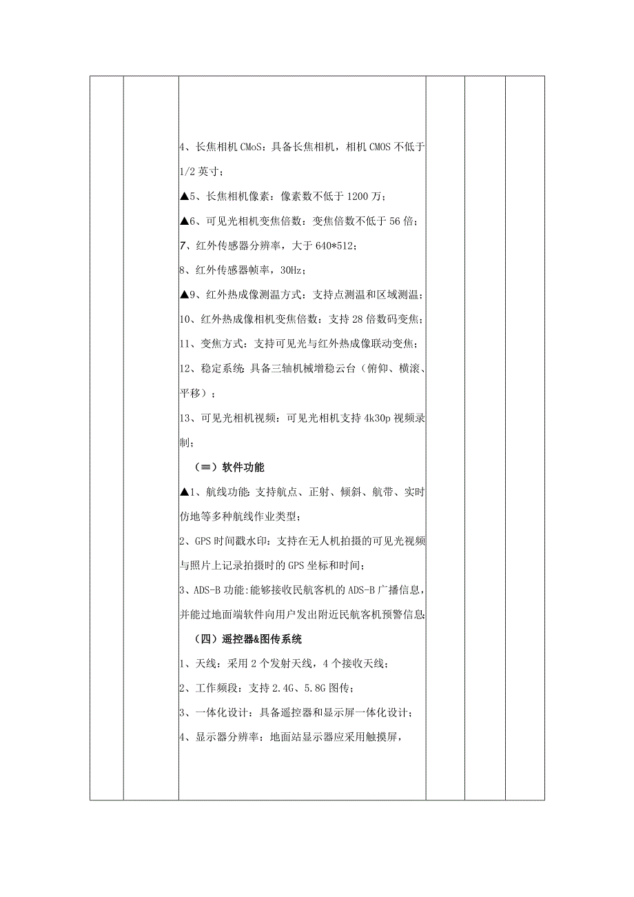 采购项目概述采购清单技术参数要求实施和服务方案履约能力要求及商务要求项目概况.docx_第3页