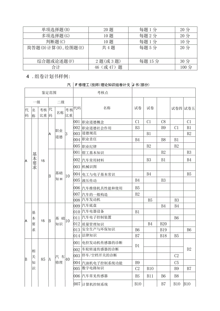 题库开发指南.docx_第3页