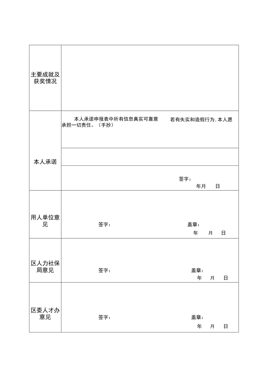 重庆英才服务卡B卡申请表.docx_第2页