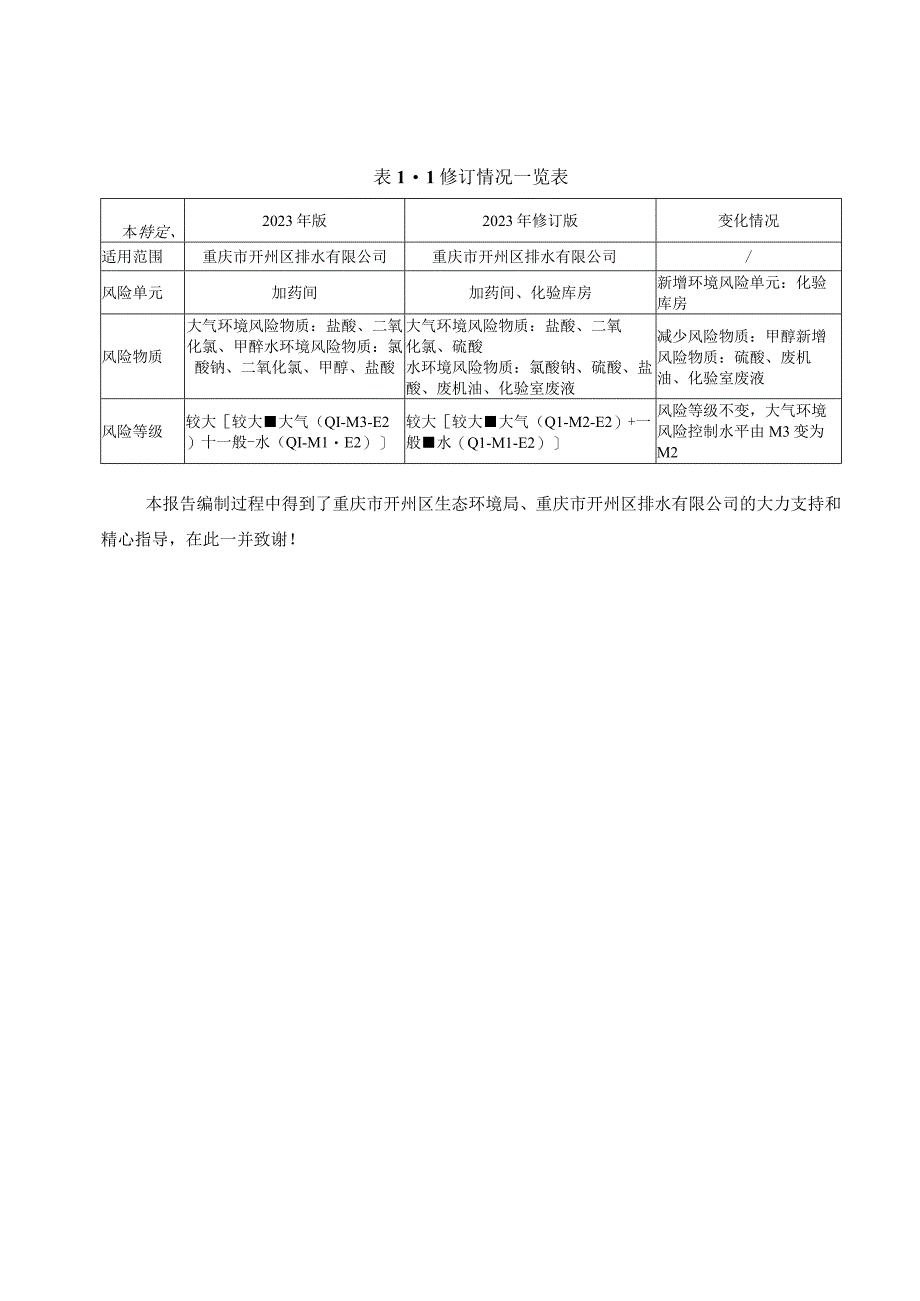 重庆市开州区排水有限公司突发环境事件风险评估报告.docx_第3页