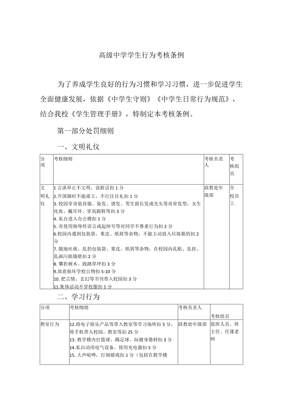 高级中学学生行为考核条例.docx_第1页