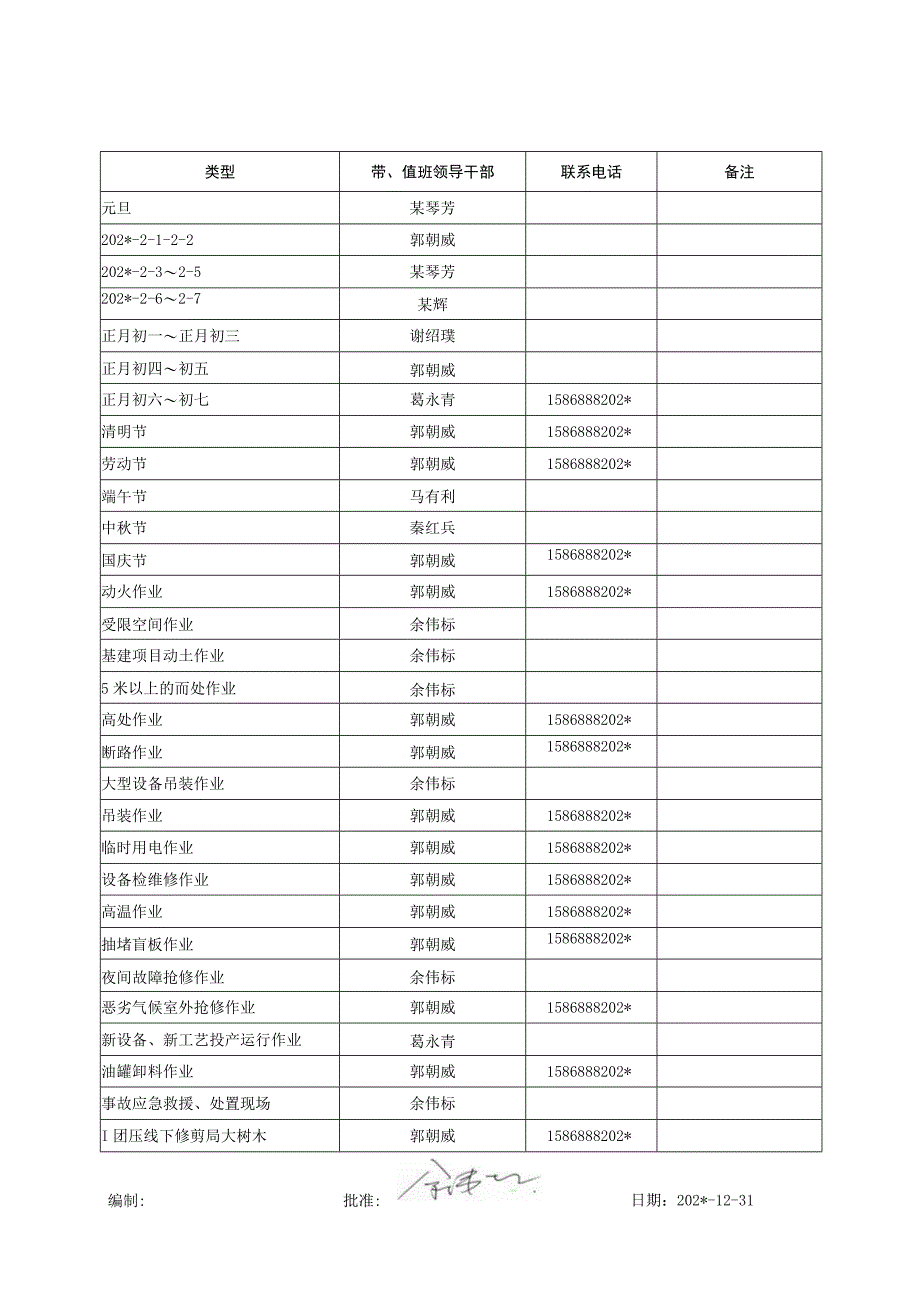 领导带班值班安排表.docx_第1页