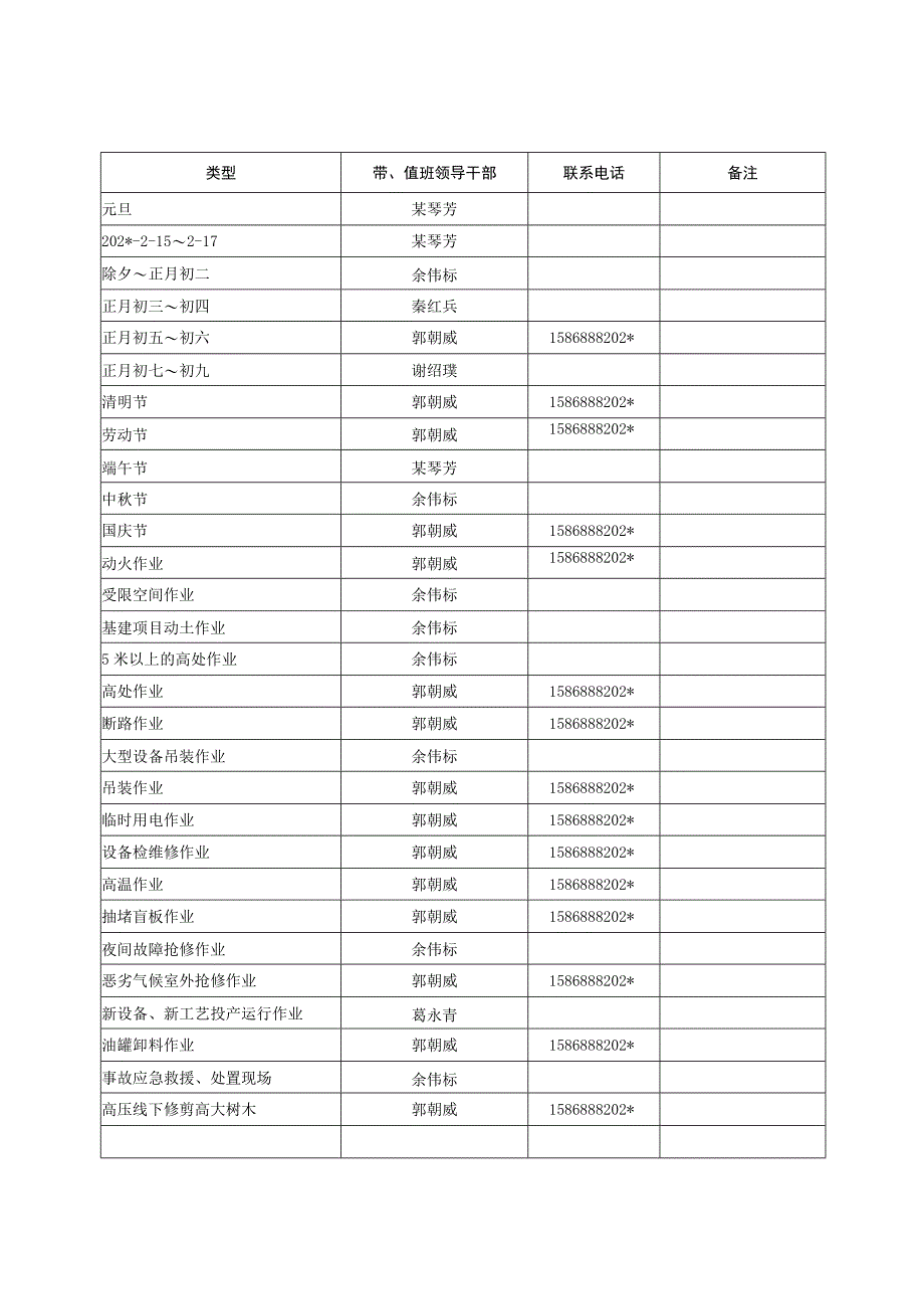 领导带班值班安排表.docx_第2页