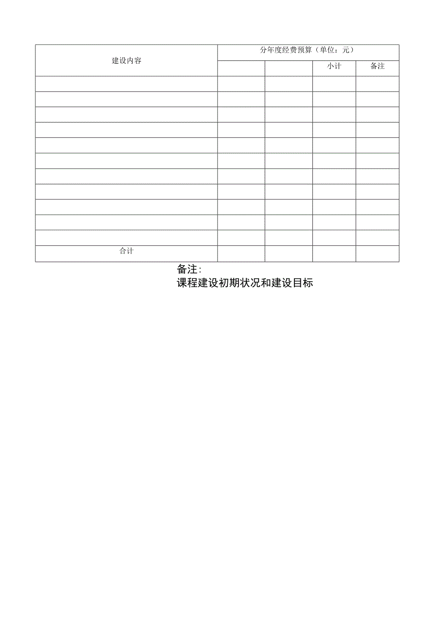 郑州轻工业学院双语教学建设示范课程建设计划任务书.docx_第3页