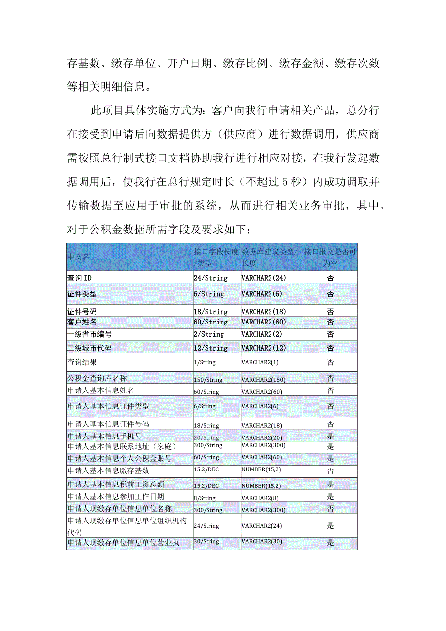 集中采购项目技术服务需求书外部数据政务数据.docx_第2页