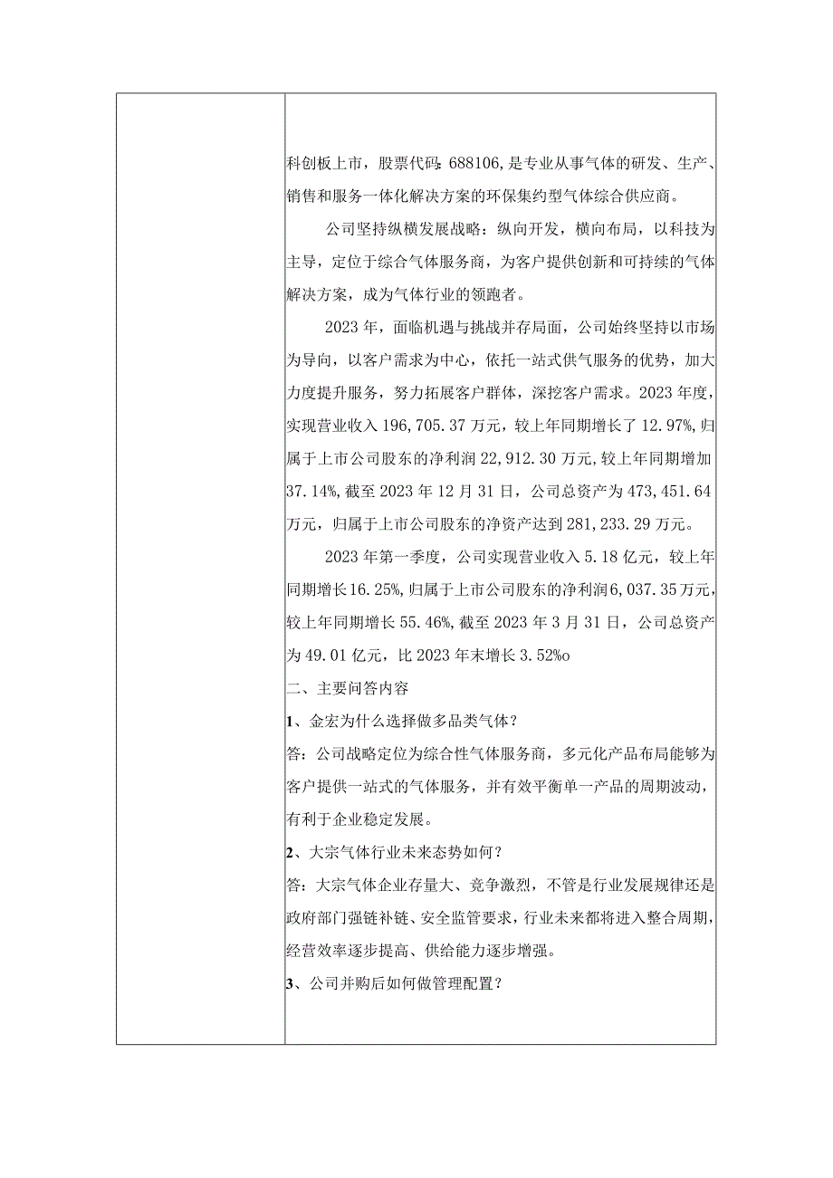 金宏气体股份有限公司投资者关系活动记录表.docx_第2页