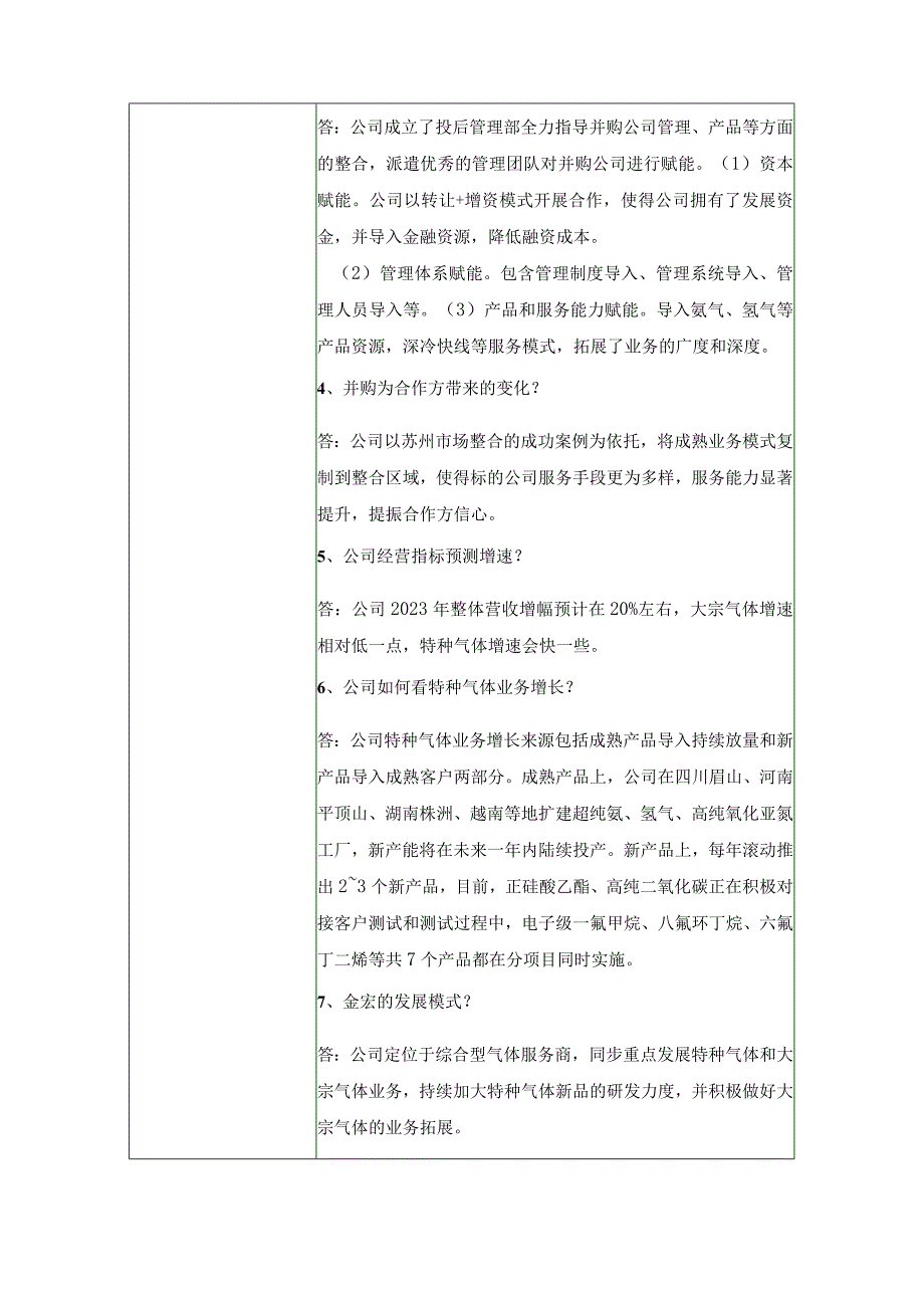 金宏气体股份有限公司投资者关系活动记录表.docx_第3页