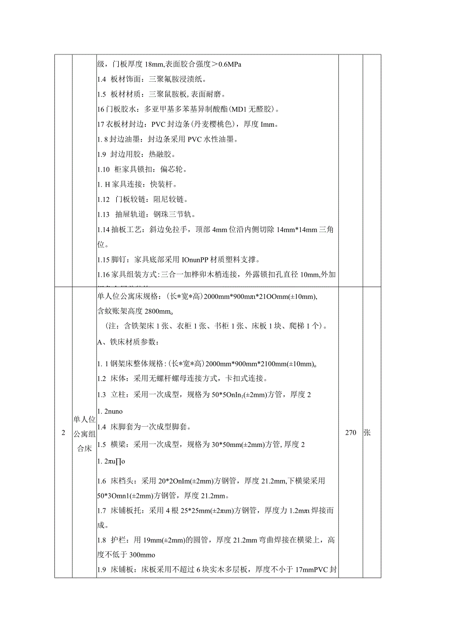 采购需求一采购清单及技术要求.docx_第2页