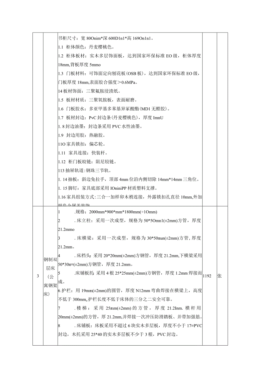 采购需求一采购清单及技术要求.docx_第3页