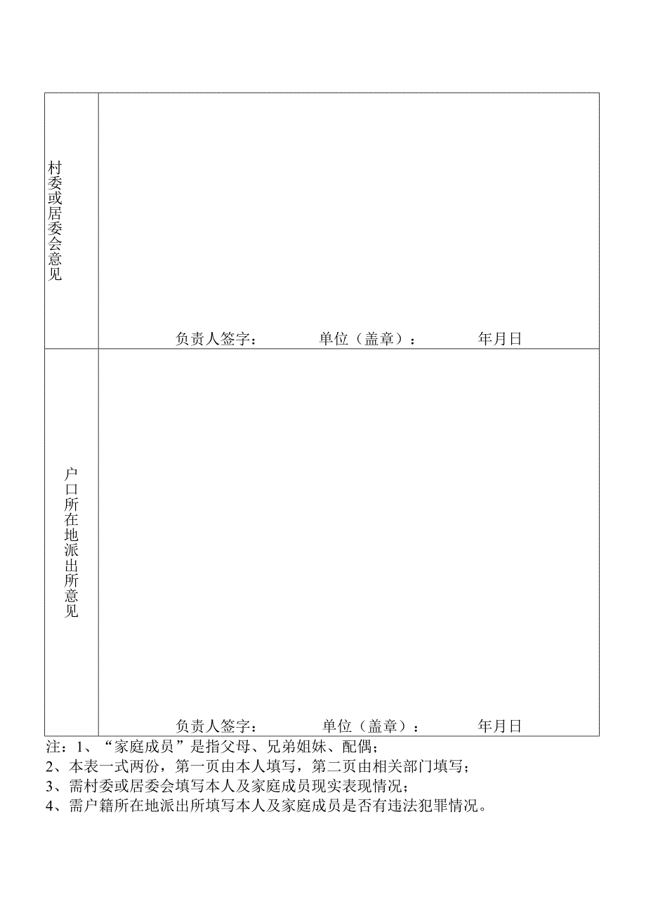 邯郸开放大学新入职人员政审表.docx_第2页