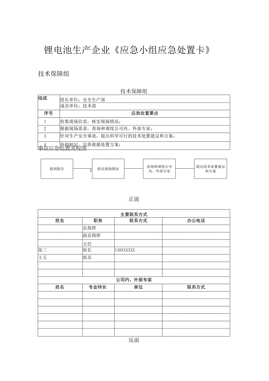 锂电池生产企业《应急小组应急处置卡》.docx_第1页