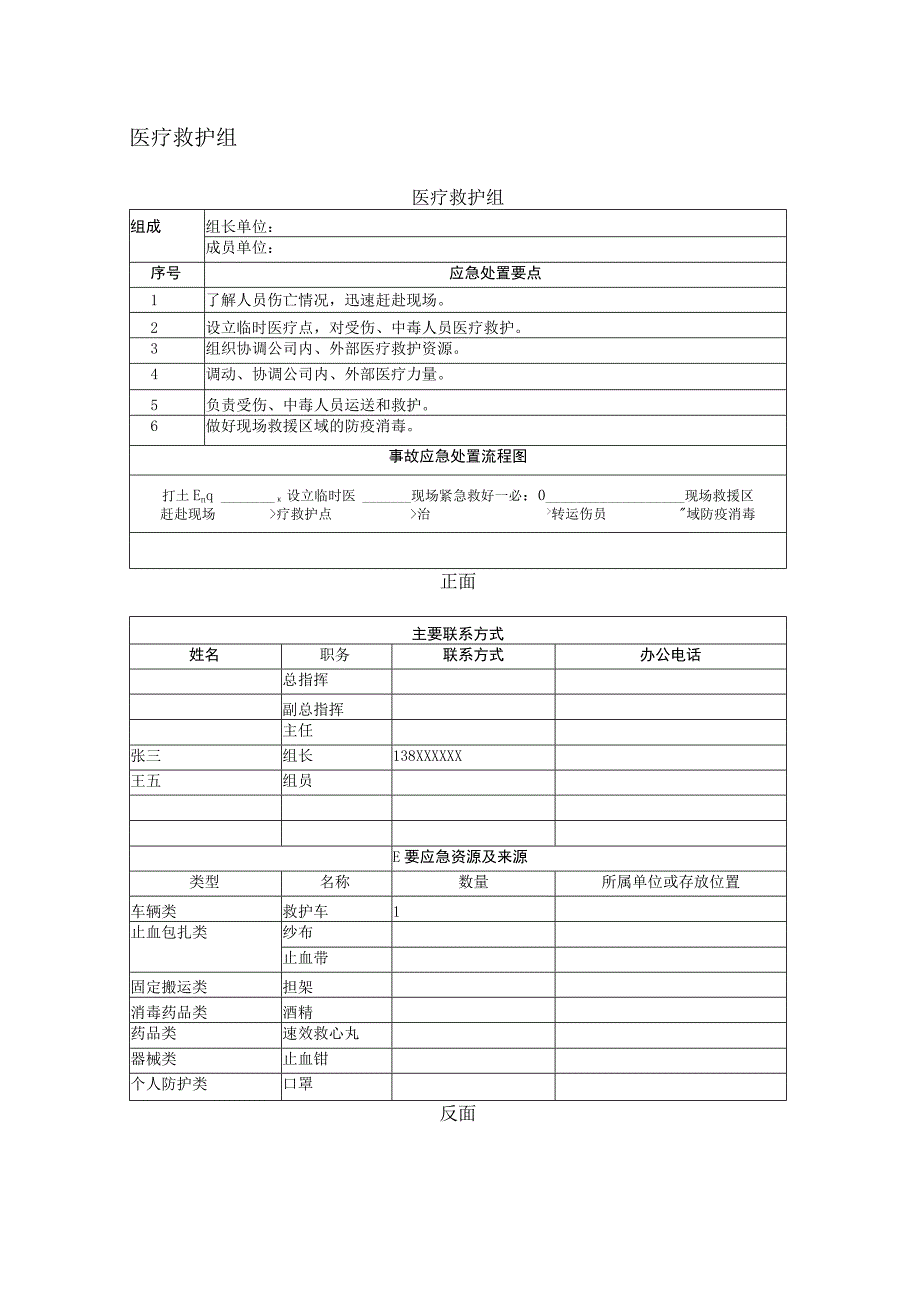 锂电池生产企业《应急小组应急处置卡》.docx_第3页