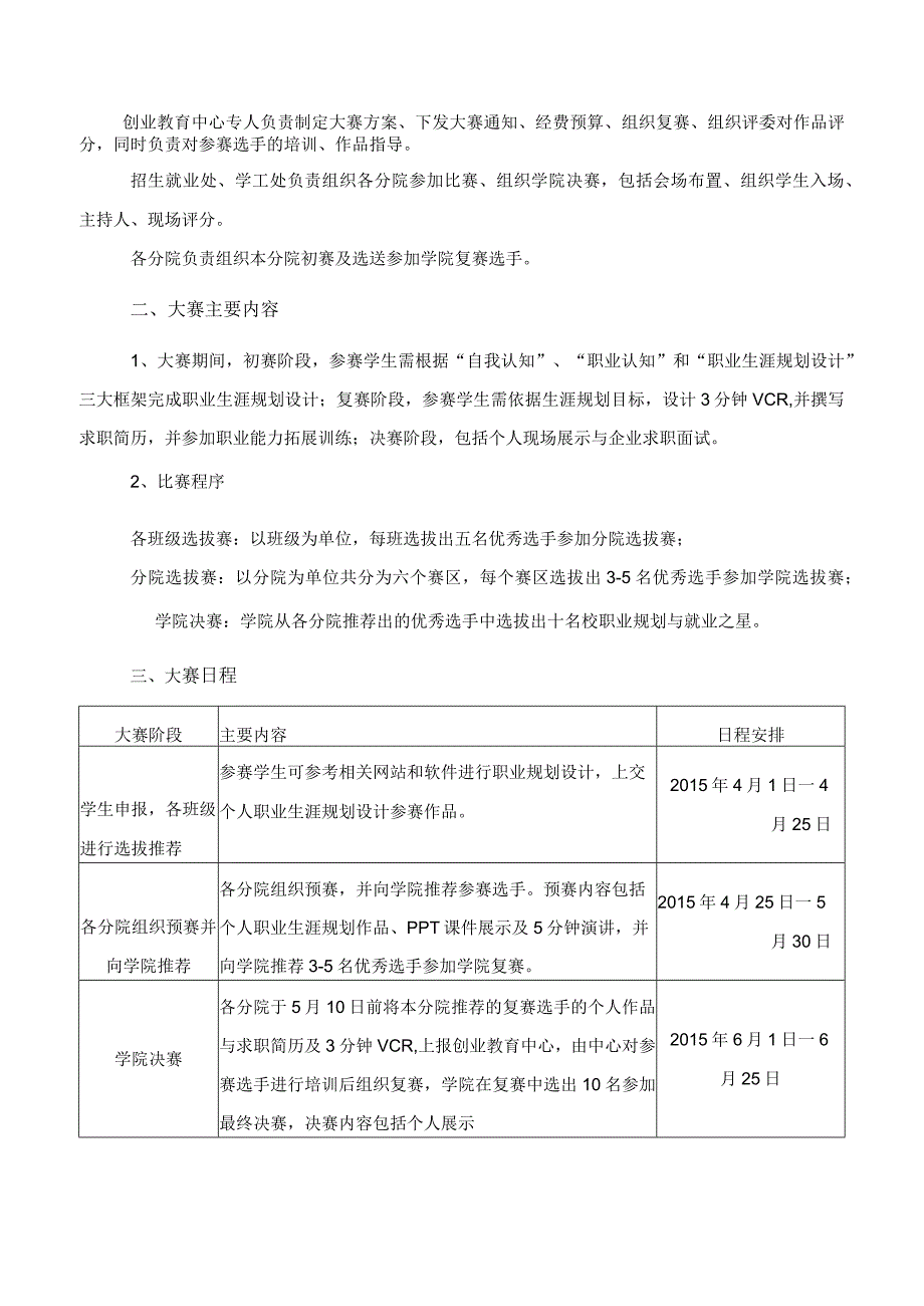 黑龙江农垦职业学院优抚美杯第七届职业生涯规划暨求职模拟大赛活动方案.docx_第2页