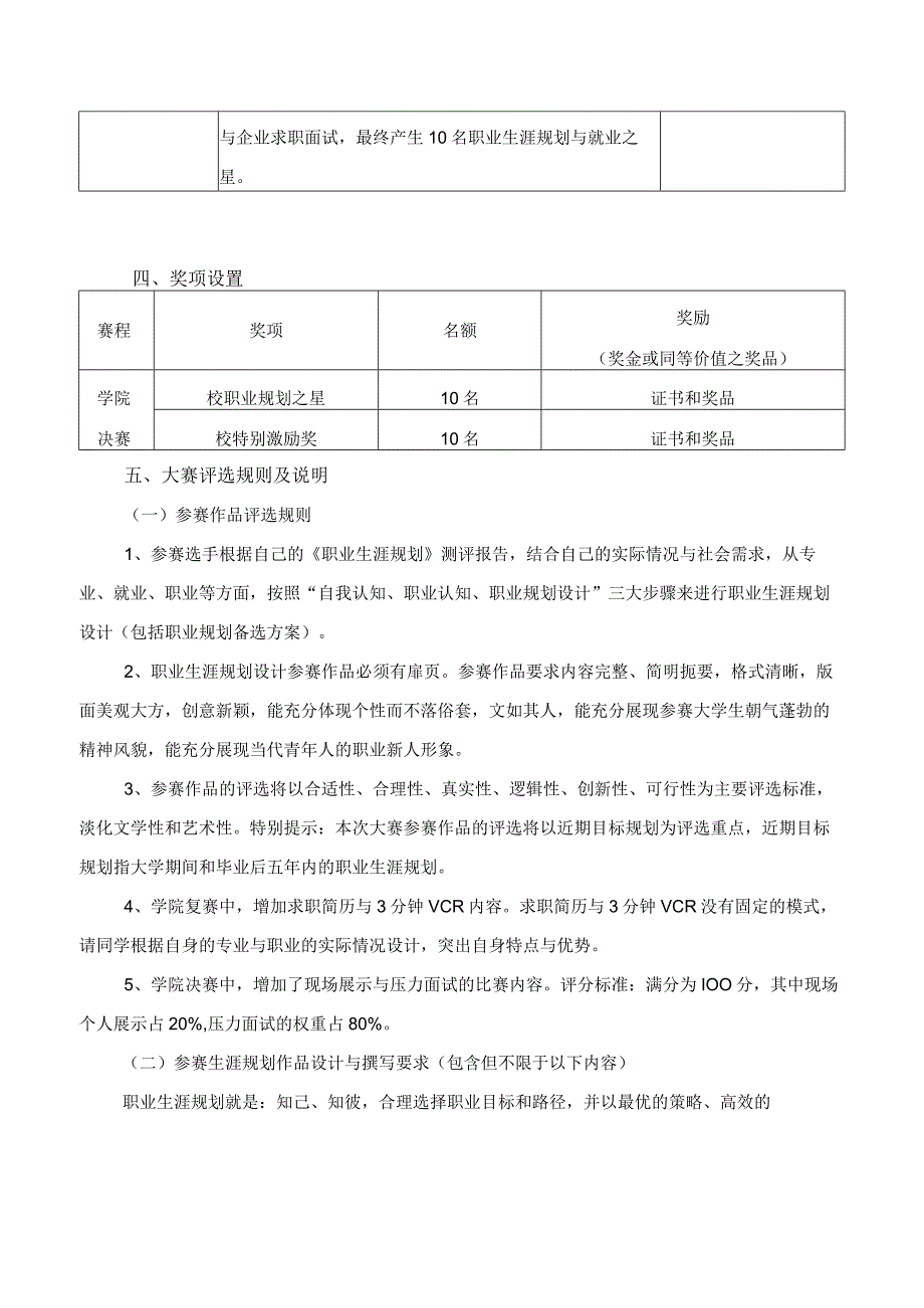 黑龙江农垦职业学院优抚美杯第七届职业生涯规划暨求职模拟大赛活动方案.docx_第3页