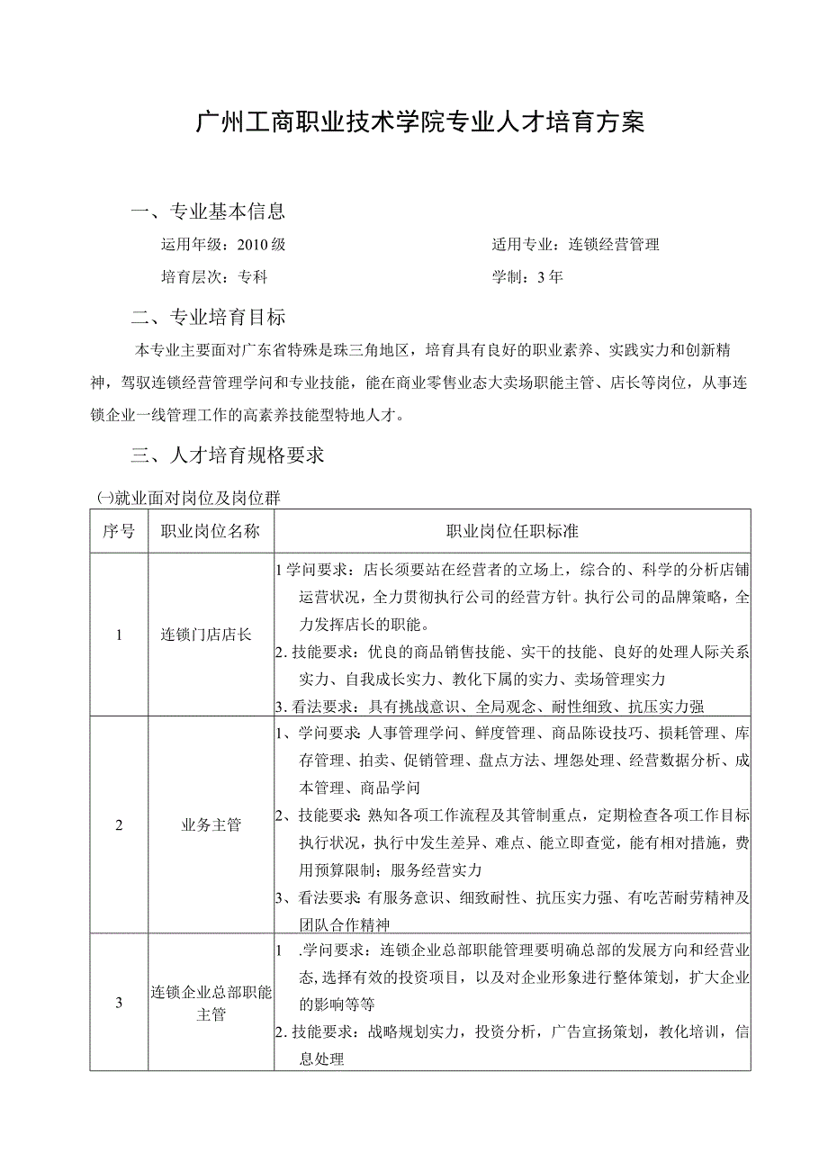 连锁经营管理专业人才培养方案DOC.docx_第1页