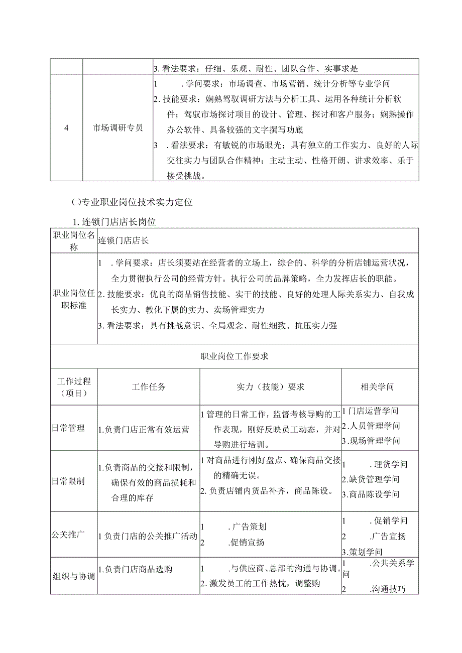 连锁经营管理专业人才培养方案DOC.docx_第2页