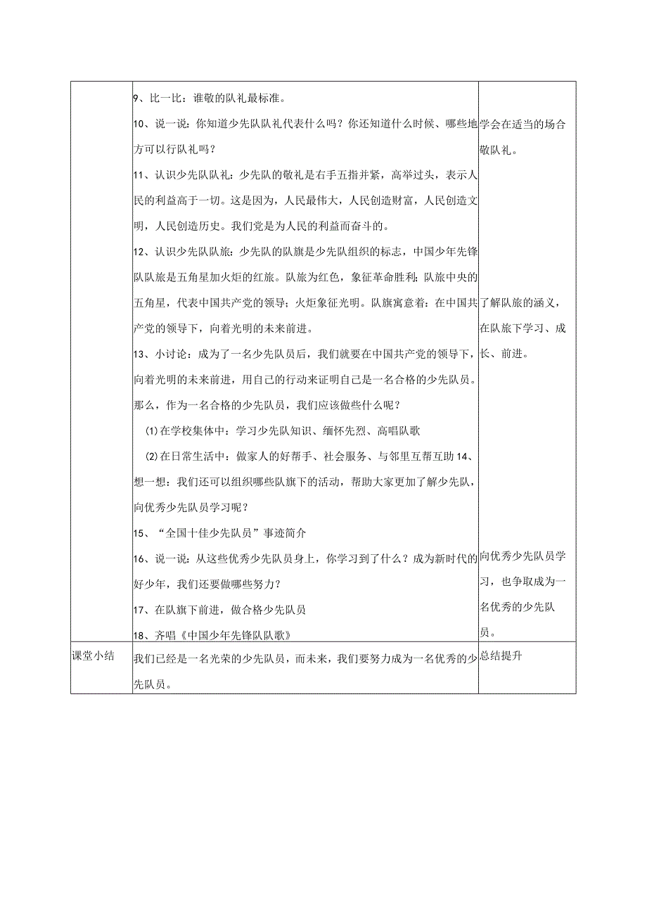 部编版一年级道德与法治下册《我们都是少先队员》参考教案1第一课时.docx_第2页