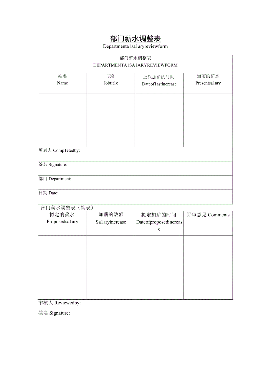 部门薪水调整表.docx_第1页