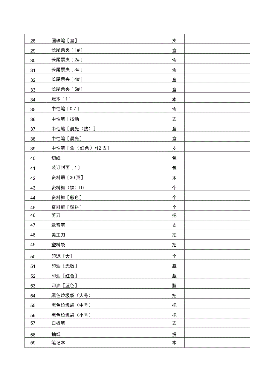 采购品种及技术参数.docx_第2页