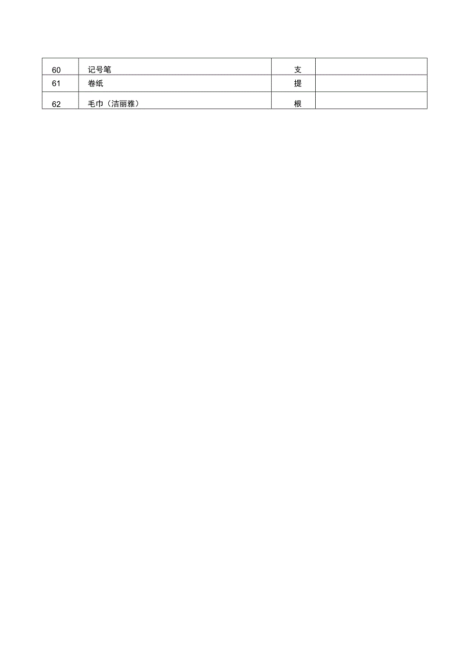 采购品种及技术参数.docx_第3页