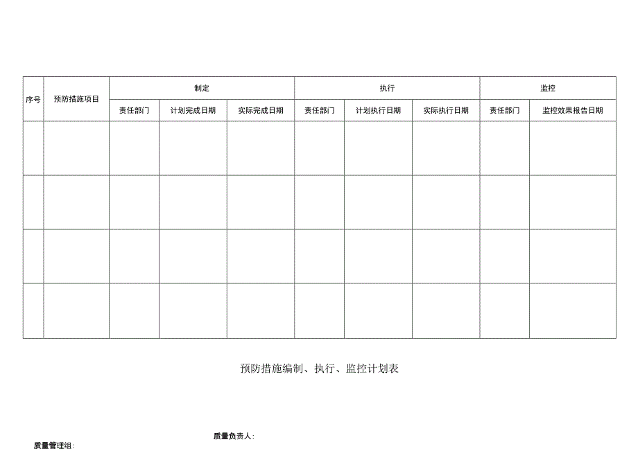 预防措施编制执行监控计划表.docx_第1页