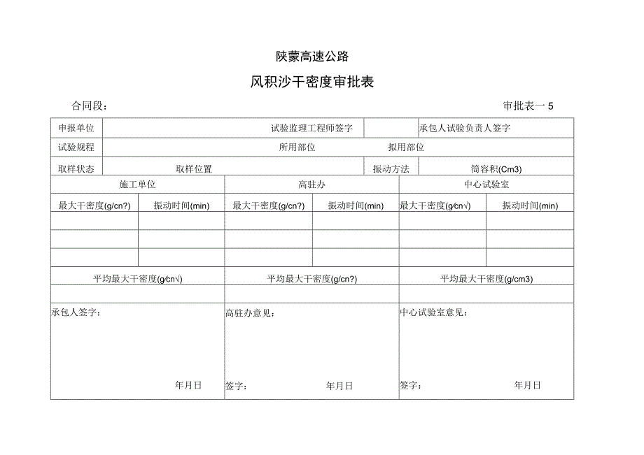 风积沙干密度审批表工程文档范本.docx_第1页