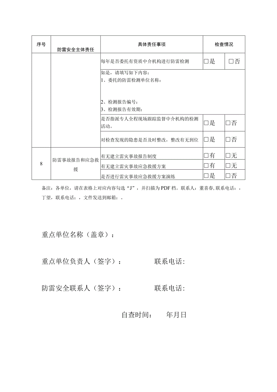 防雷安全主体责任自查自改表.docx_第2页