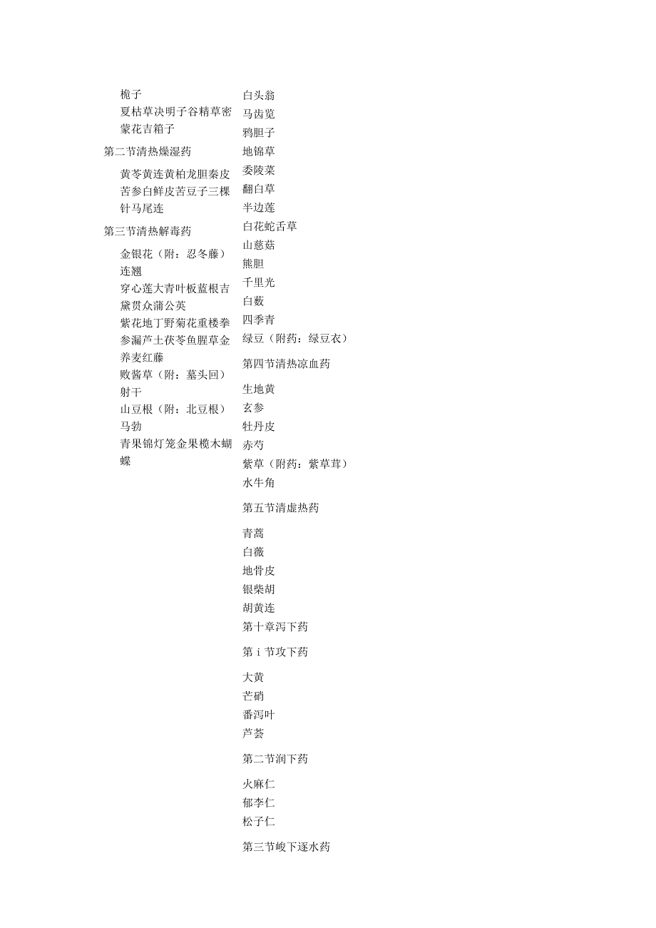 陕中大中药学讲义01中药的起源和中药学的发展.docx_第3页