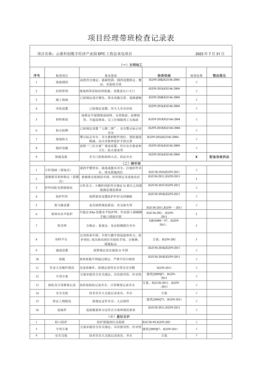 项目经理带班检查记录表0731.docx_第1页