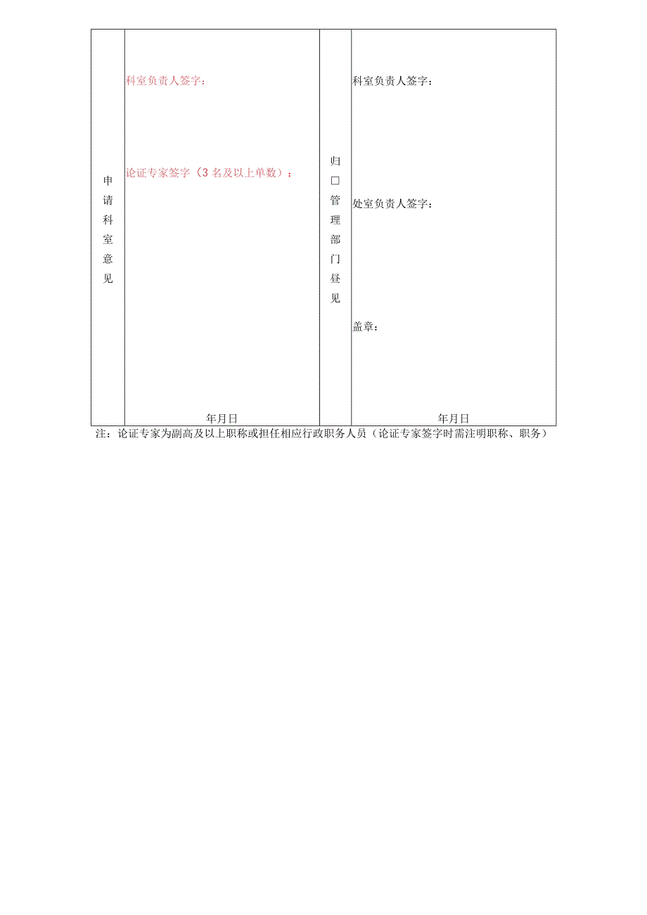 院内单一来源采购论证表.docx_第2页