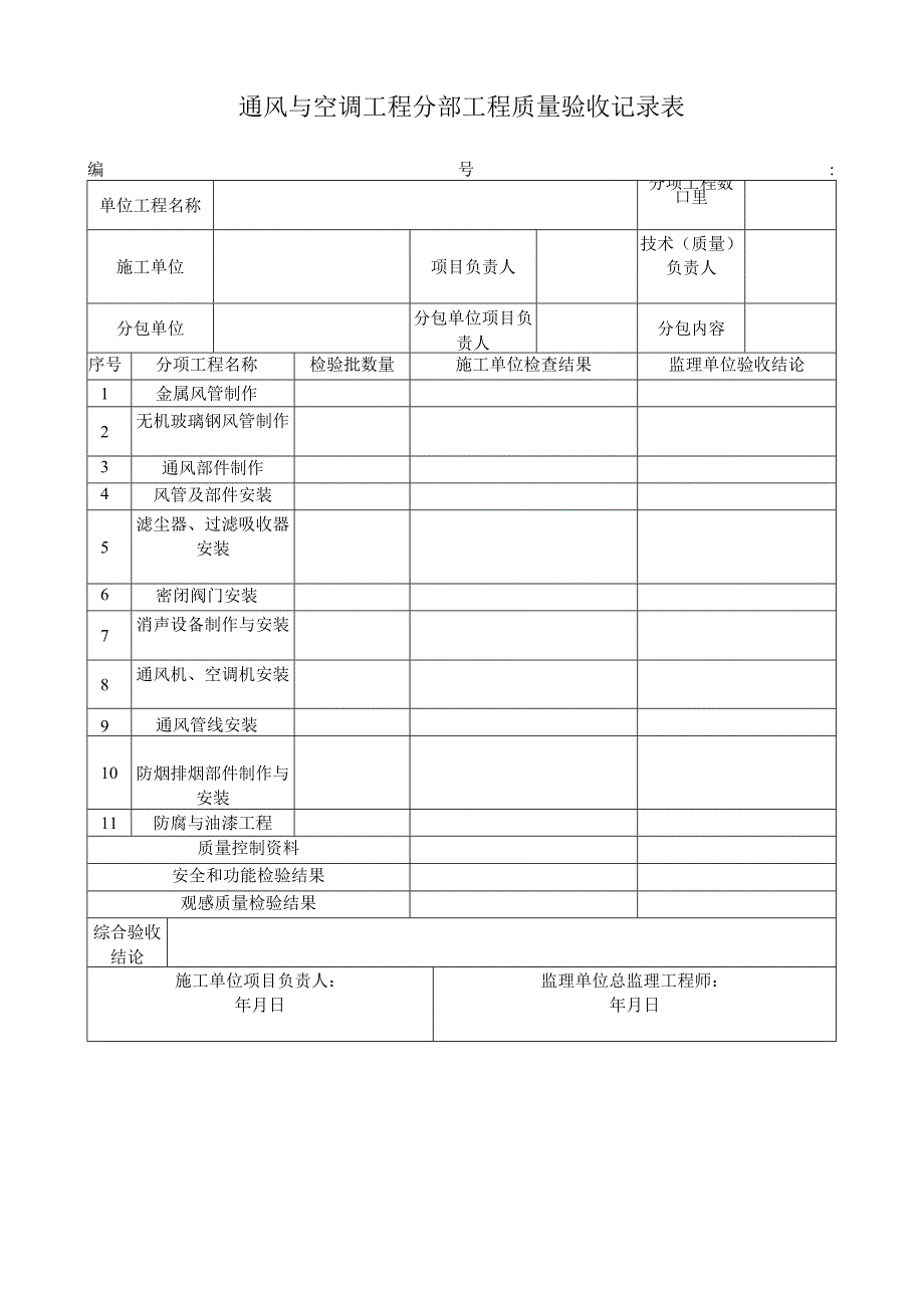 通风与空调工程分部工程质量验收记录表.docx_第1页