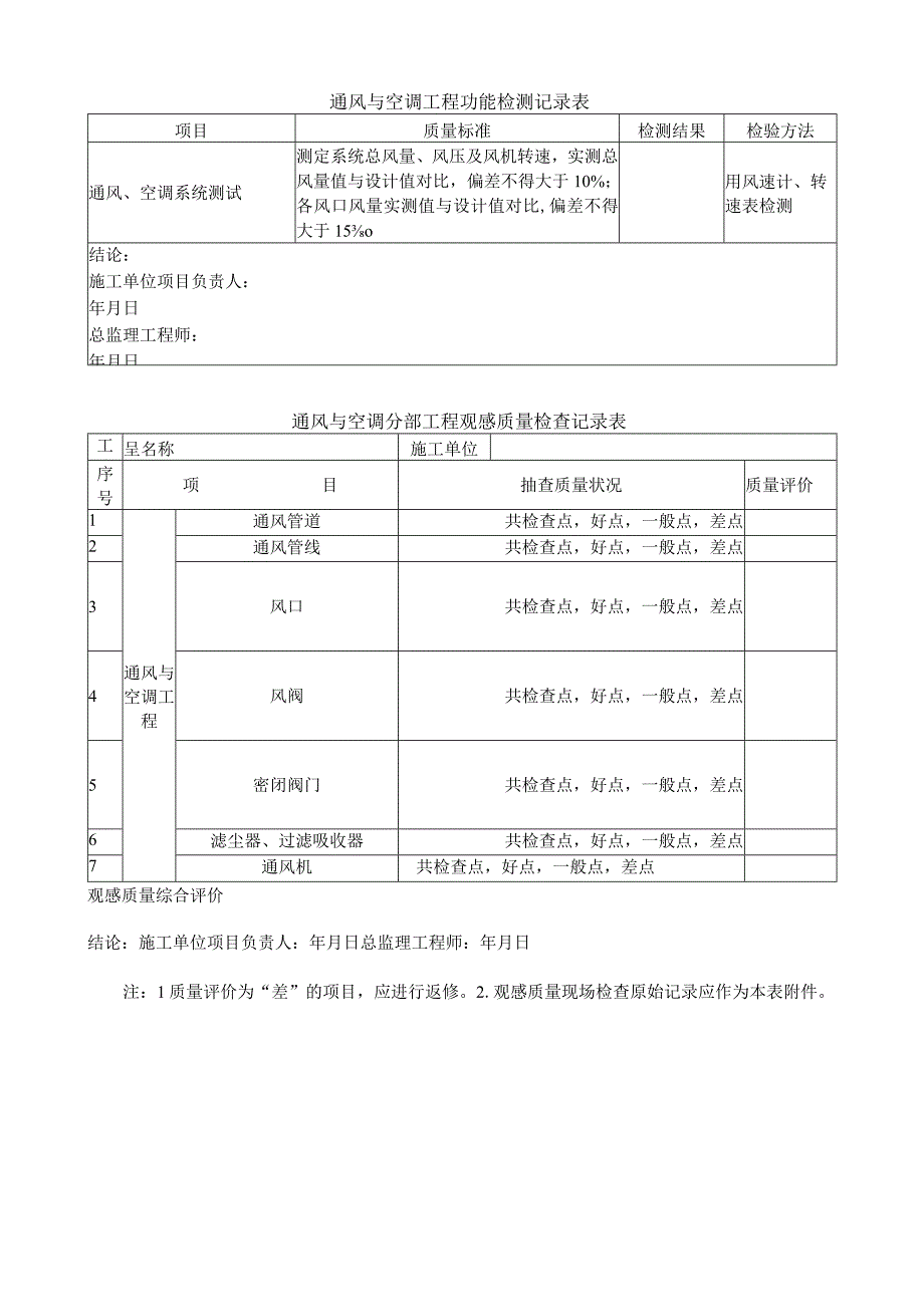 通风与空调工程分部工程质量验收记录表.docx_第3页