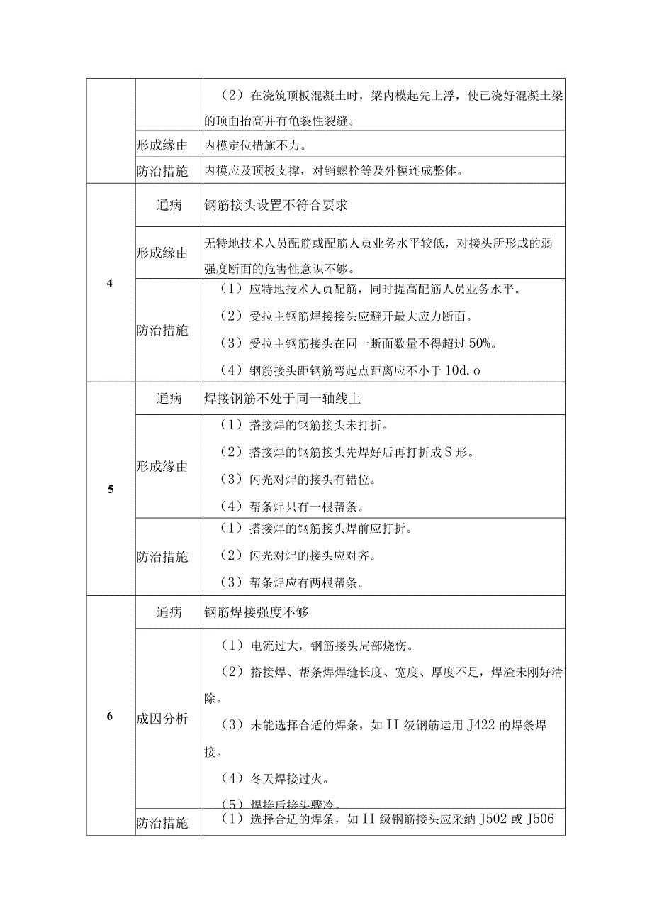 连续梁施工质量通病及防治.docx_第3页