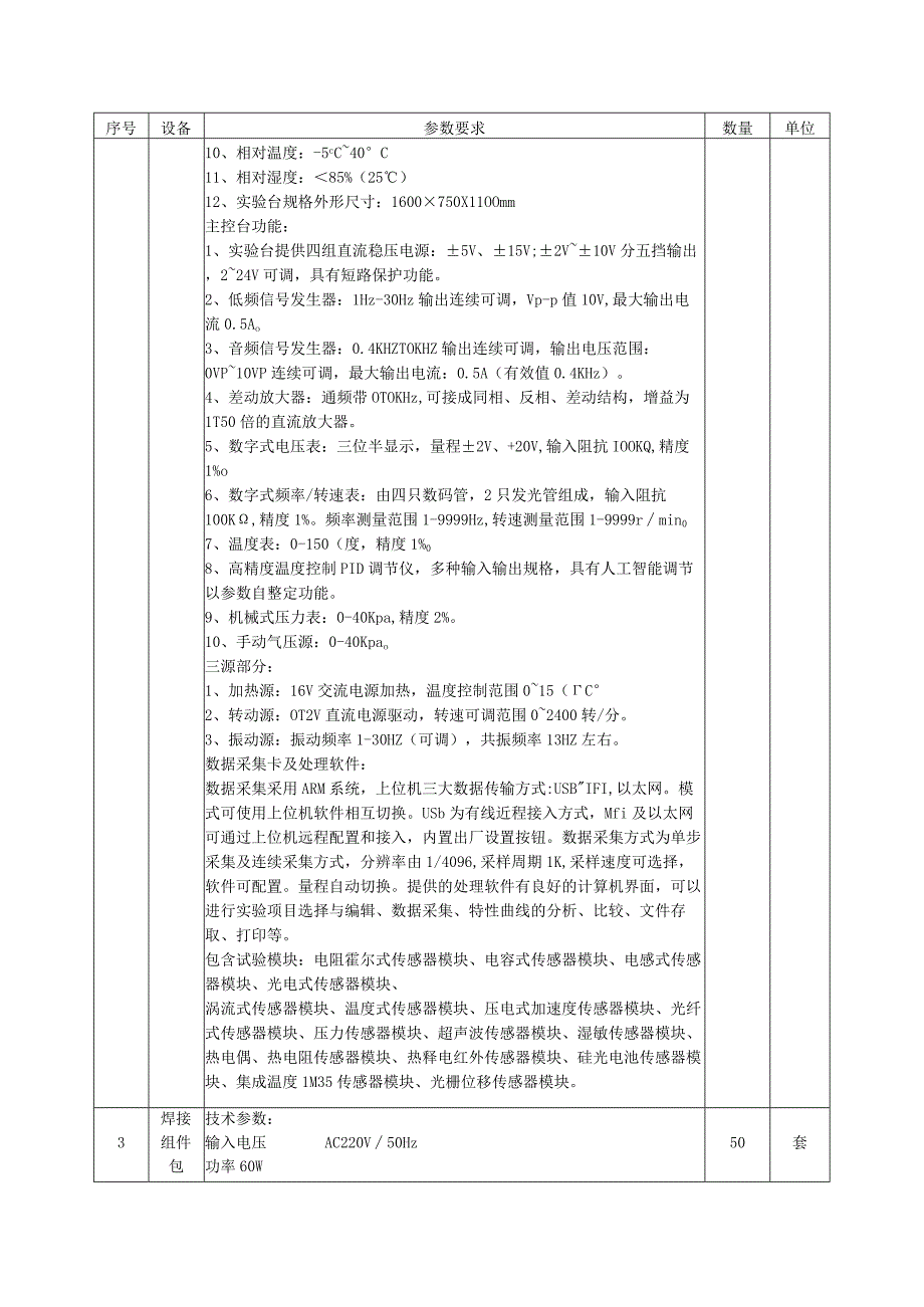 采购数量及产品技术要求包一.docx_第3页