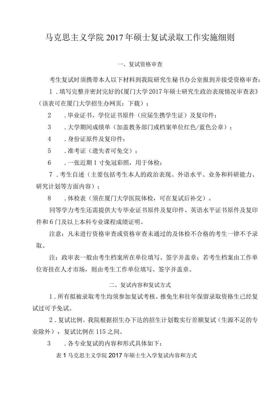 马克思主义学院2017年硕士复试录取工作实施细则.docx_第1页