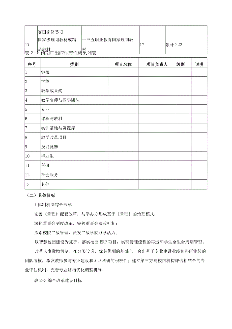 高水平院校建设愿景与建设目标.docx_第3页