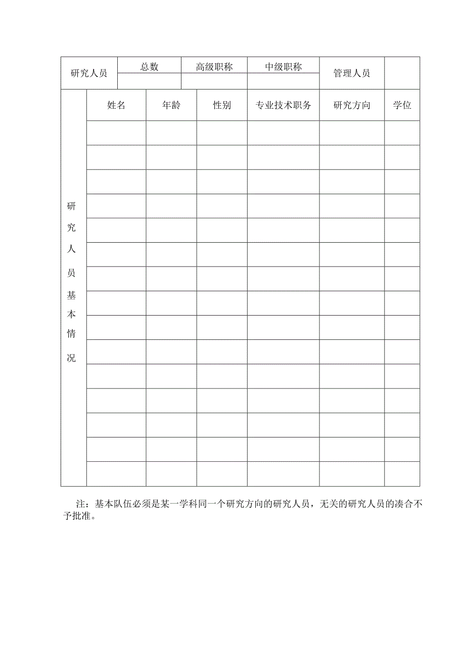 黄冈师范学院学科平台申报表.docx_第3页