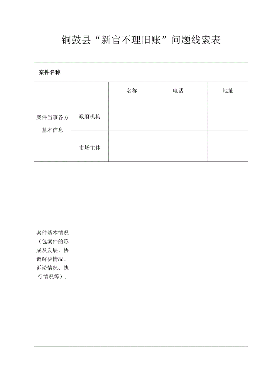 铜鼓县新官不理旧账问题线索表.docx_第1页