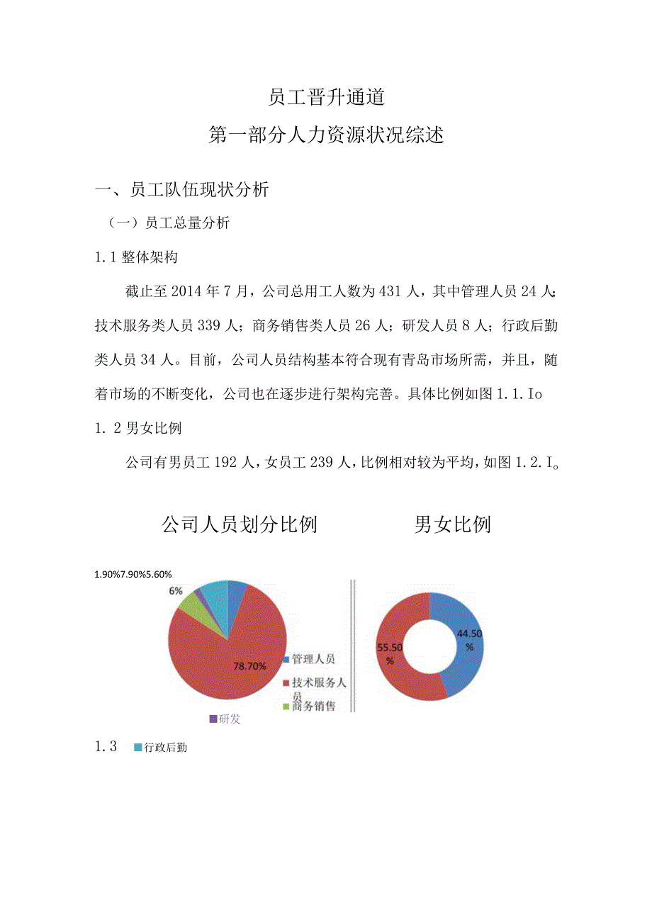 青岛航天信息有限公司员工晋升通道.docx_第1页