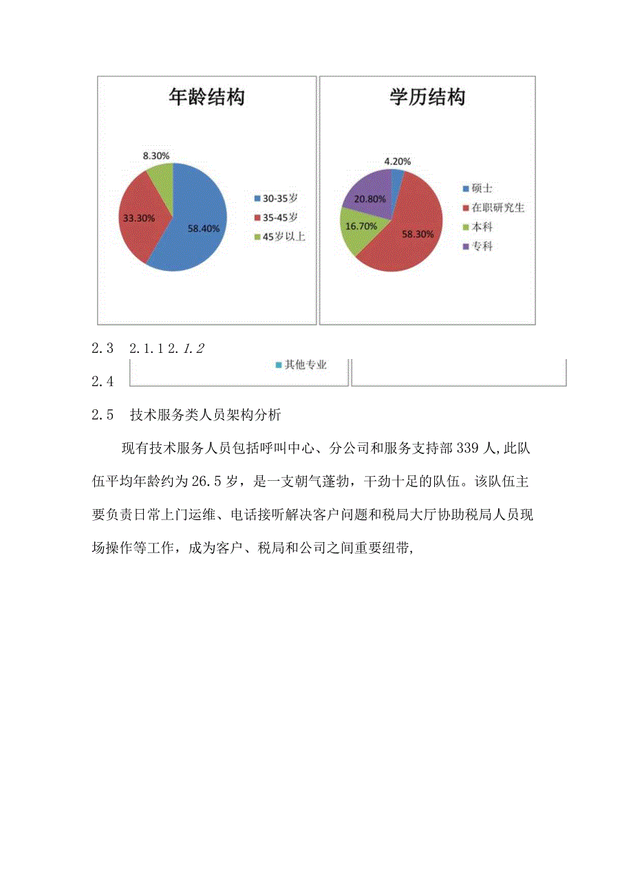 青岛航天信息有限公司员工晋升通道.docx_第3页