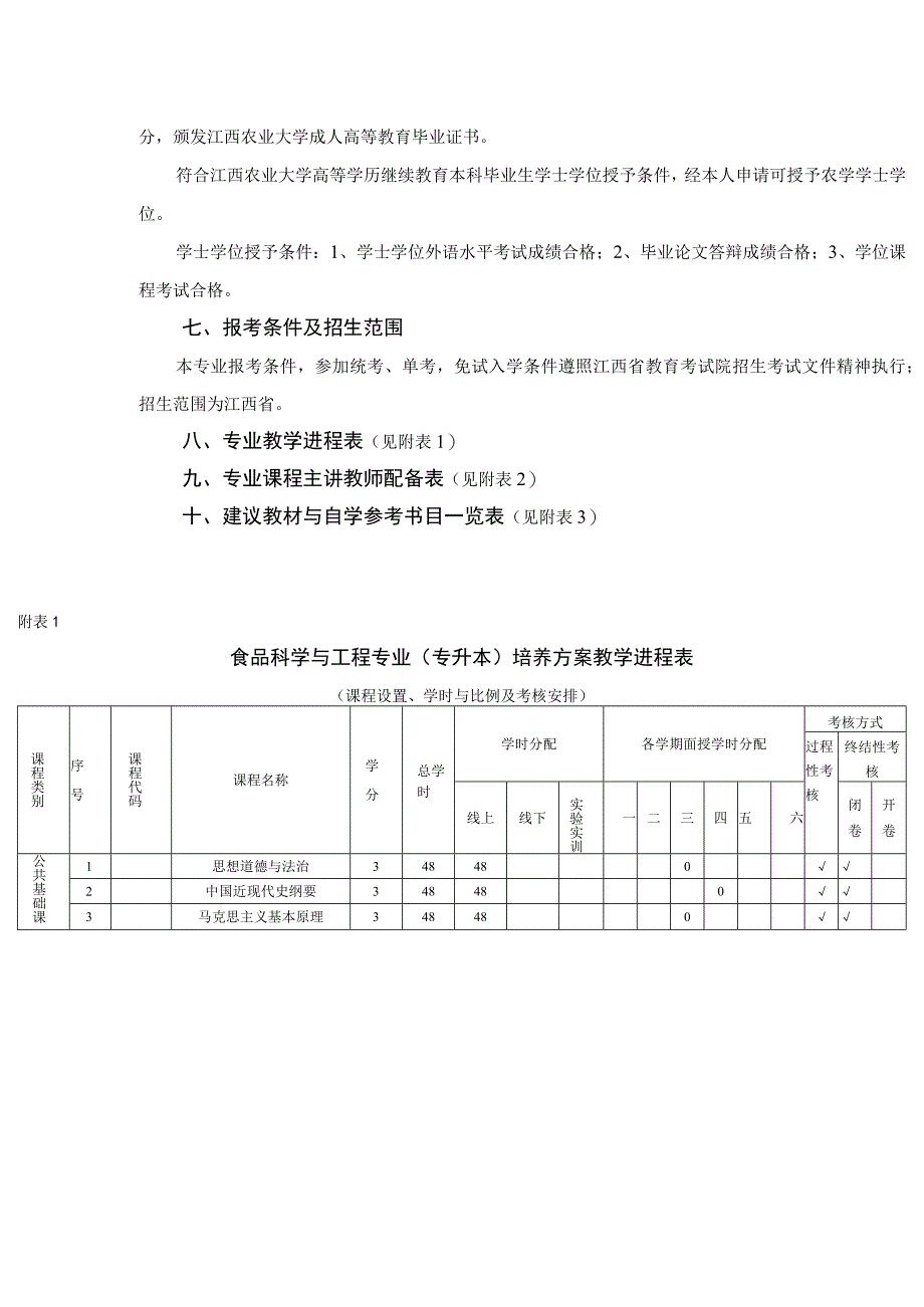 食品科学与工程专业人才培养方案.docx_第2页